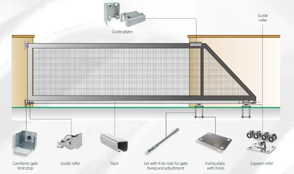 Caracteristici Principale ale Porților Cantilever